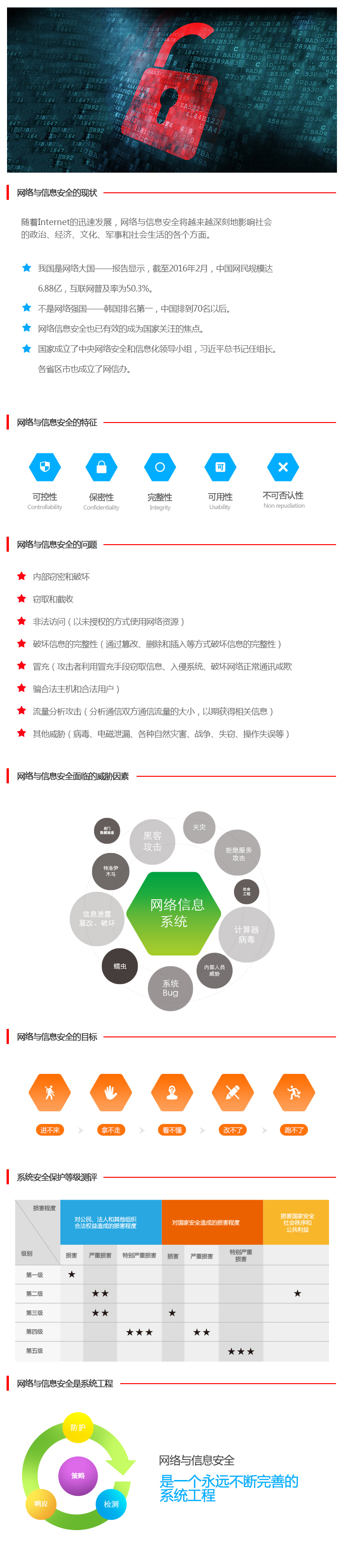 昆明網(wǎng)站建設|云南網(wǎng)站建設|昆明網(wǎng)站設計|昆明網(wǎng)站制作|云南網(wǎng)站制作|云南網(wǎng)站設計|承錦科技